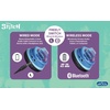 image:imageWicked Glinda Bluetooth Headphones for Kids Wireless Headphones for School Home or TravelStitch