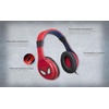image:imageeKids Spiderman Kids Headphones Adjustable Headband Stereo Sound 35Mm Jack Wired TangleFree Volume Control Childrens Headphones Over Ear for School Home Travel