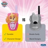 image:imageeKids Stitch Walkie Talkies for Kids Static Free Extended Range Indoor and Outdoor Toys Designed for Fans of Stitch ToysSkye Liberty